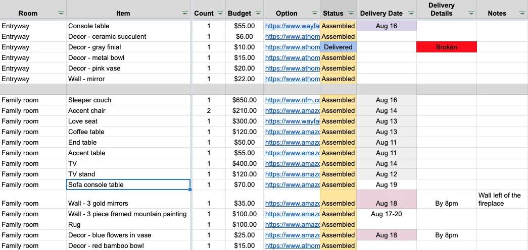 Airbnb setup, itemized furnishing spreadsheet, and property interior staging