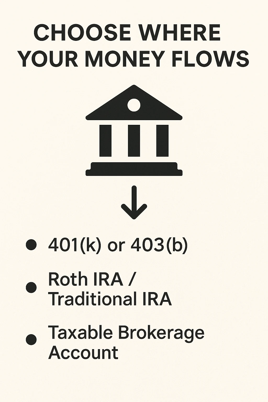 Lesson 1: Setting Up Auto-Investing