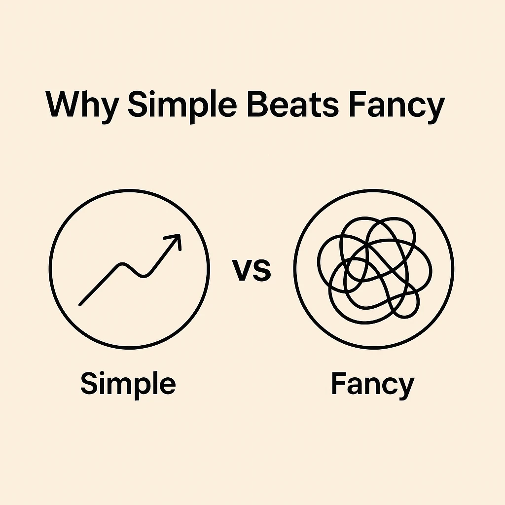 Lesson 1: Choosing a Simple, Effective Portfolio