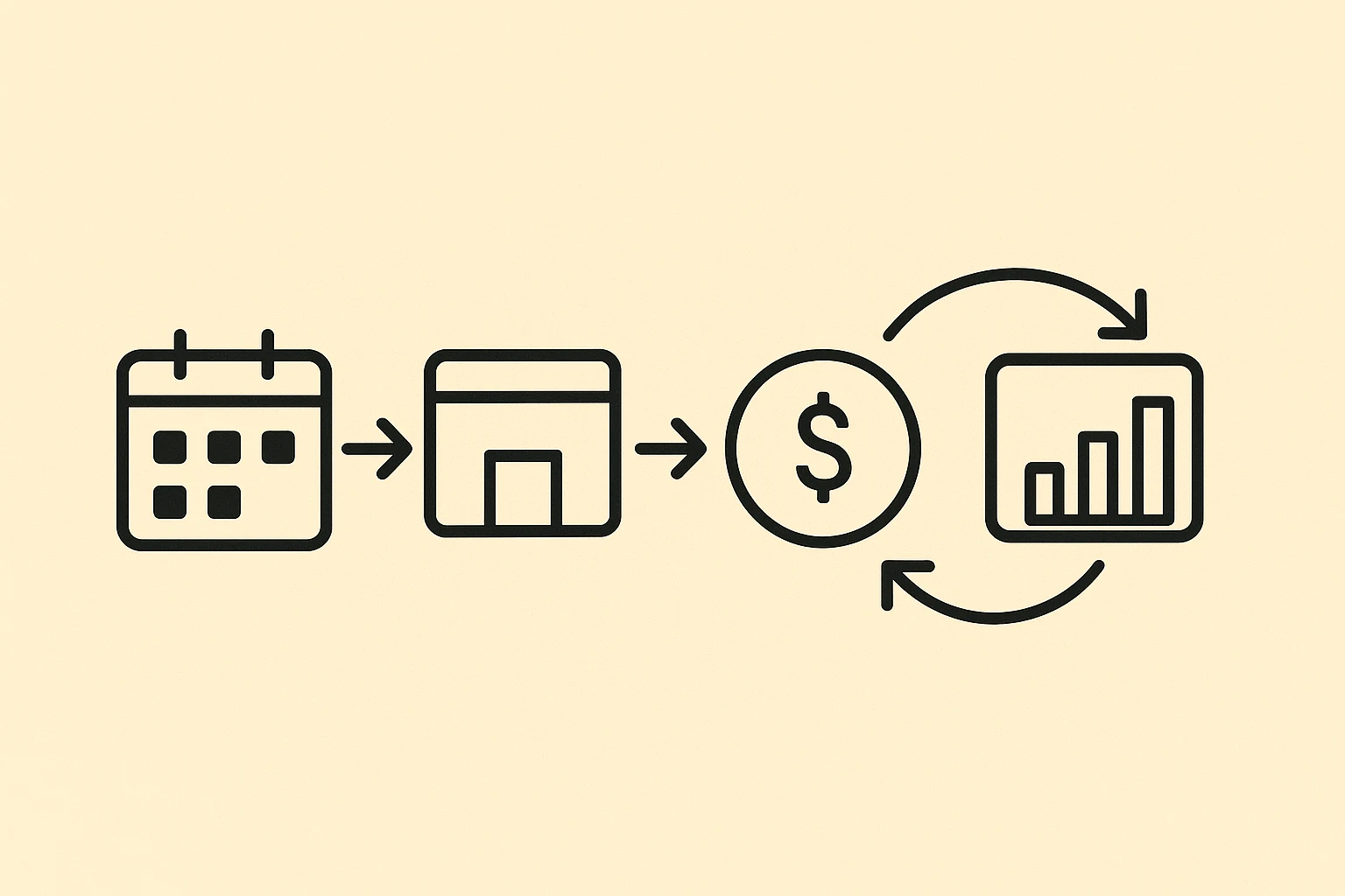 Lesson 2: Letting Automation Do the Heavy Lifting